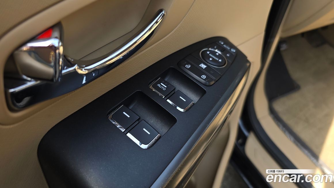 Kia Canival 2020