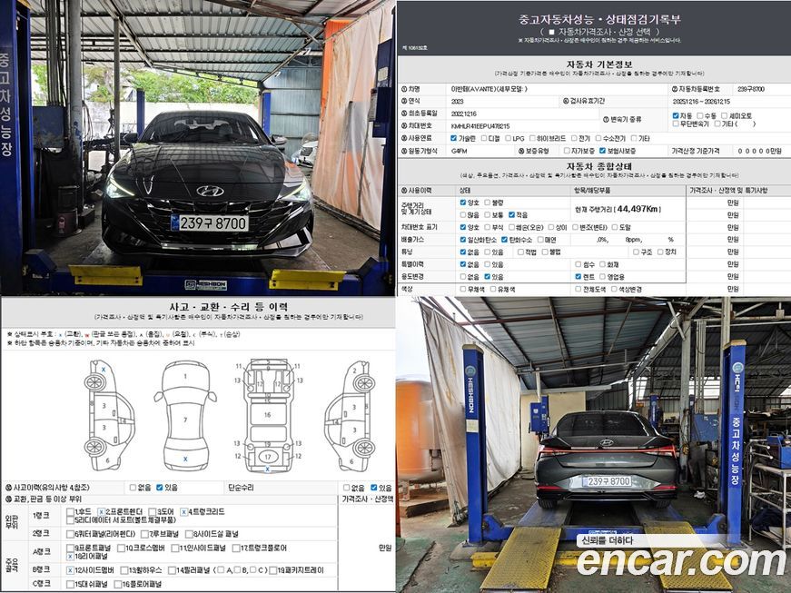 Hyundai AVANTE 2023
