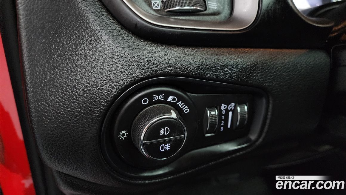 Jeep Renegade 2021