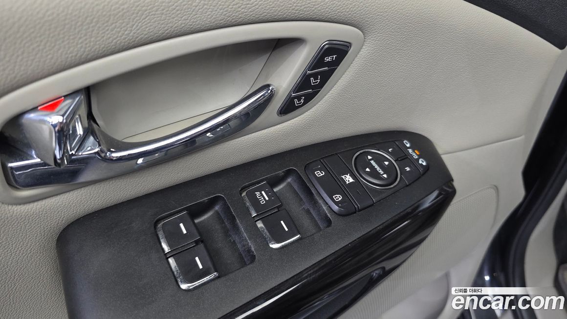 Kia Canival 2020