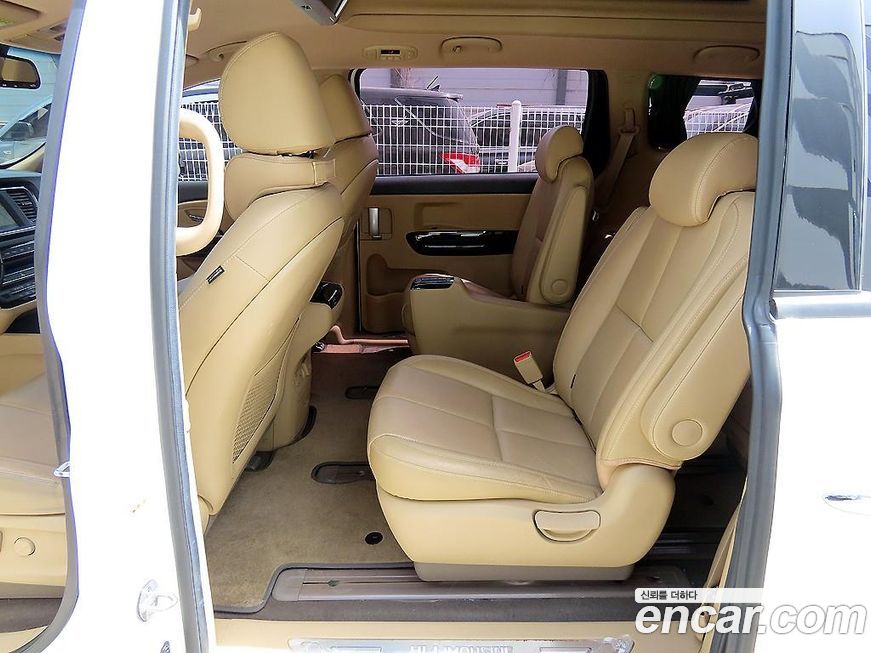 Kia Canival 2020