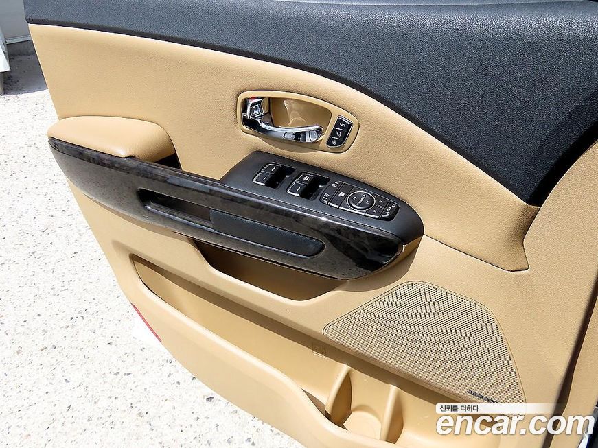 Kia Canival 2020