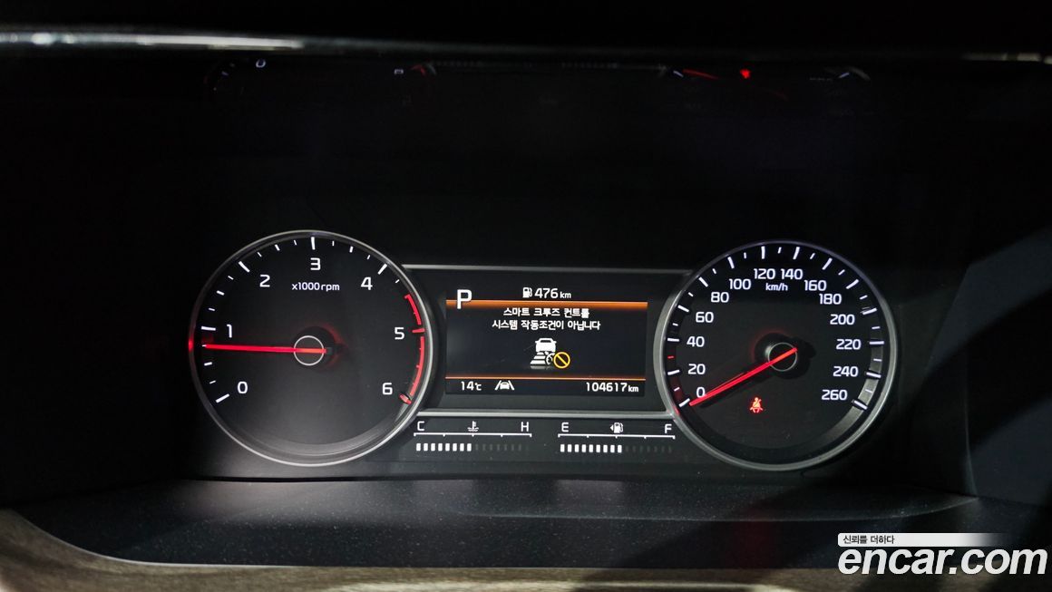 Kia Sorento 2021