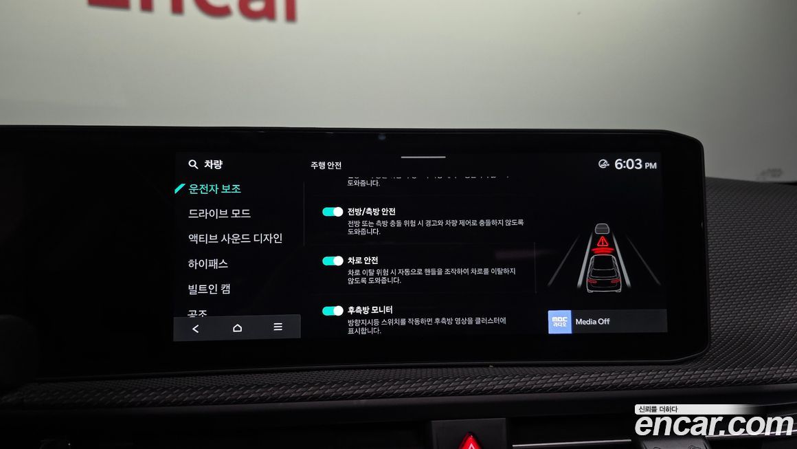 Kia EV6 2025