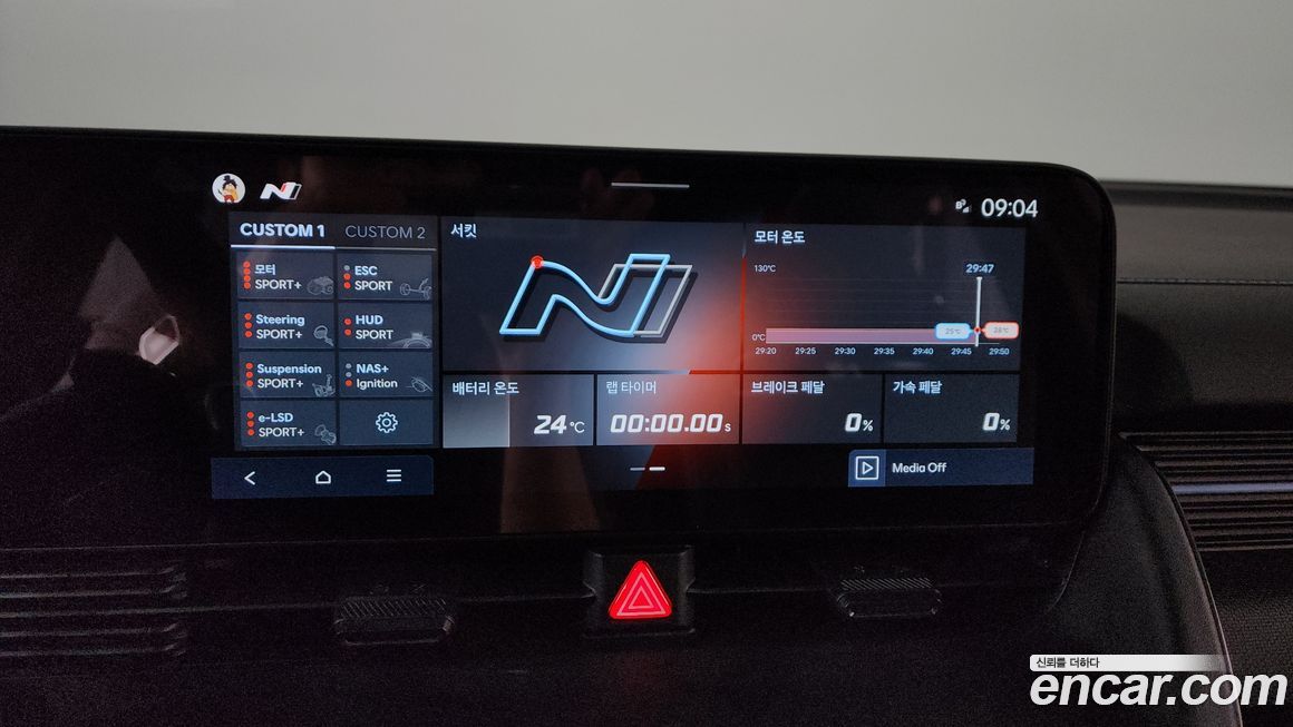 Hyundai Ioniq5 2025