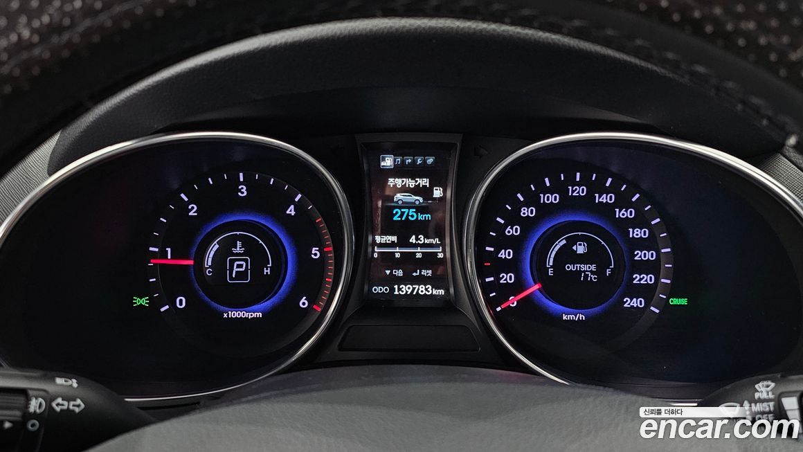 Hyundai Santafe 2015