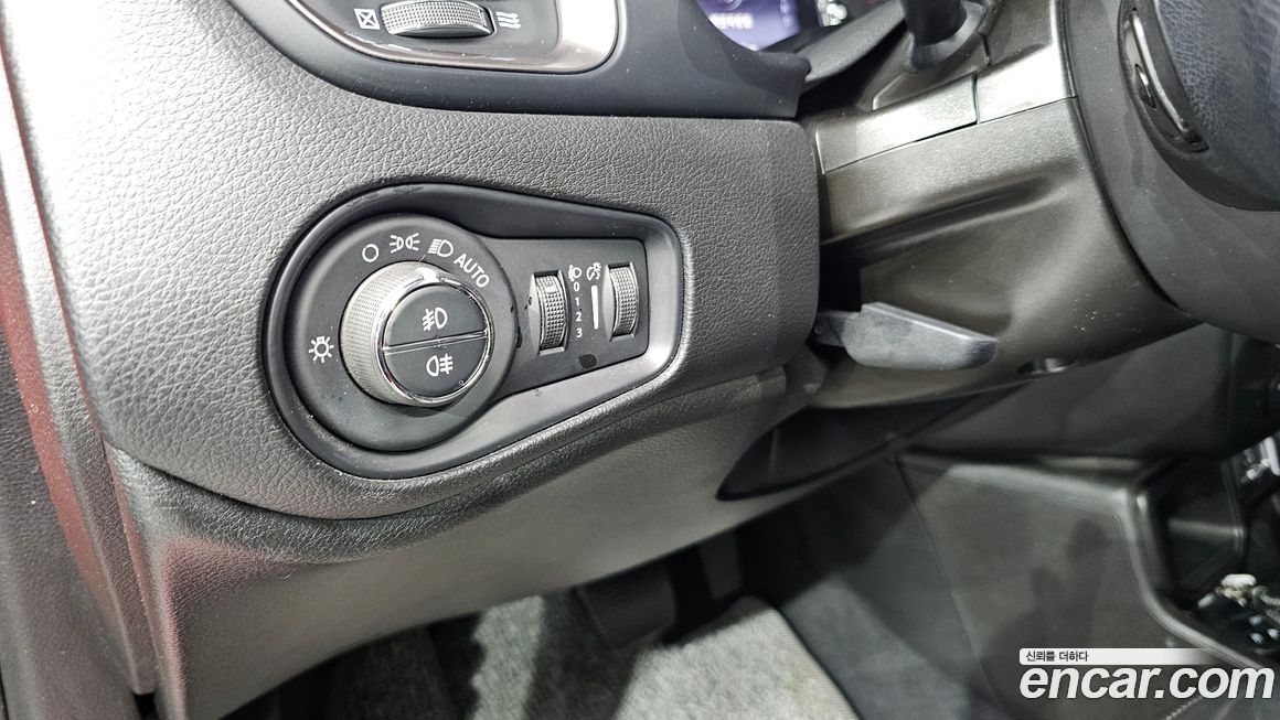 Jeep Renegade 2020
