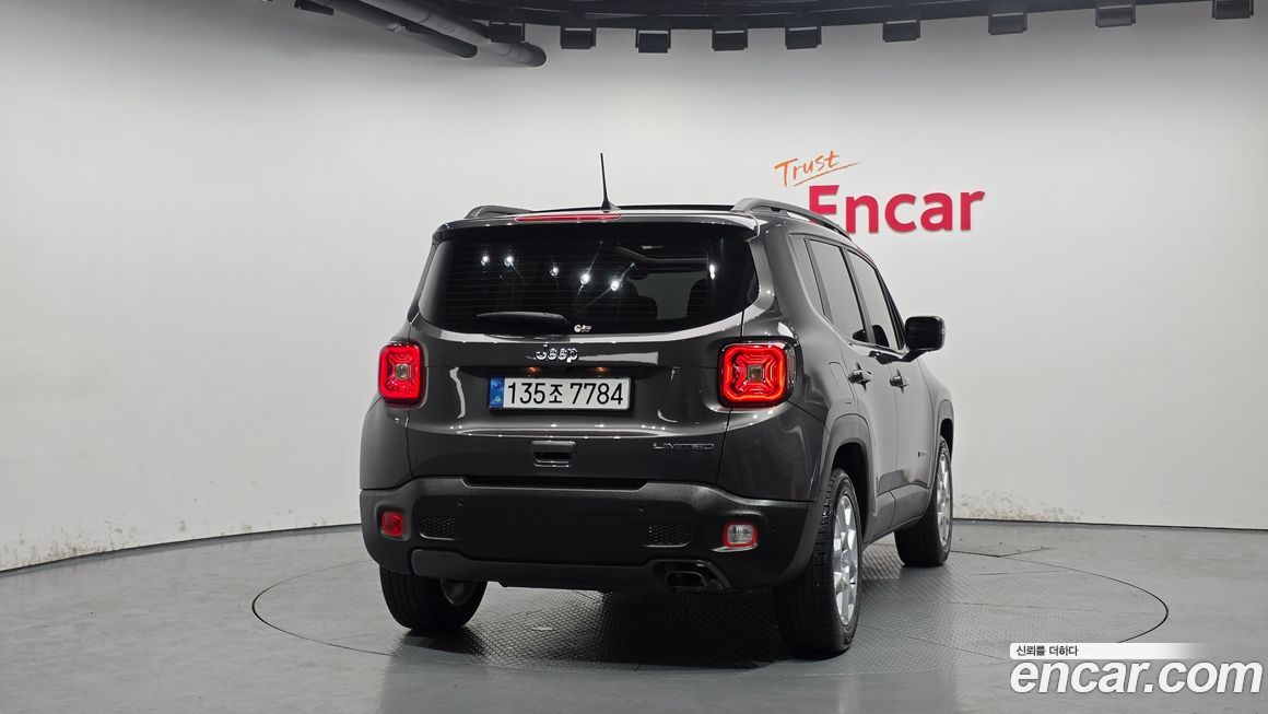 Jeep Renegade 2021