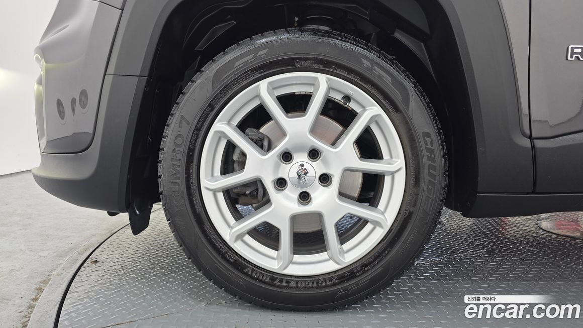 Jeep Renegade 2021