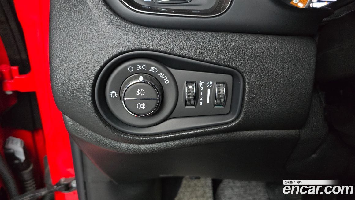 Jeep Renegade 2021