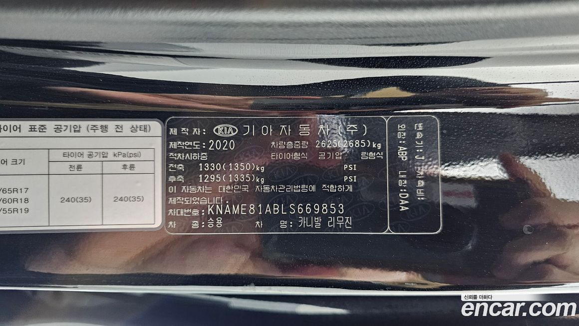 Kia Canival 2020