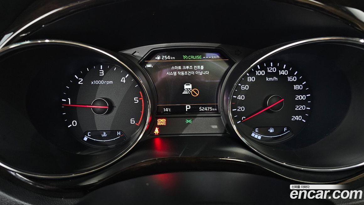 Kia Canival 2020