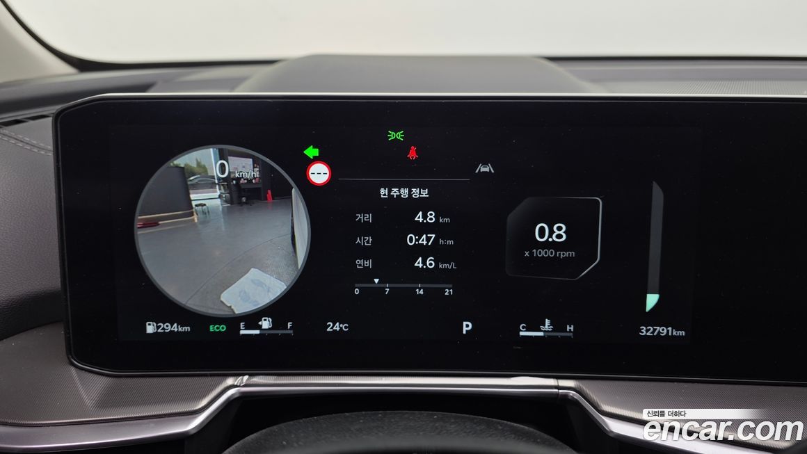 Kia Sorento 2024