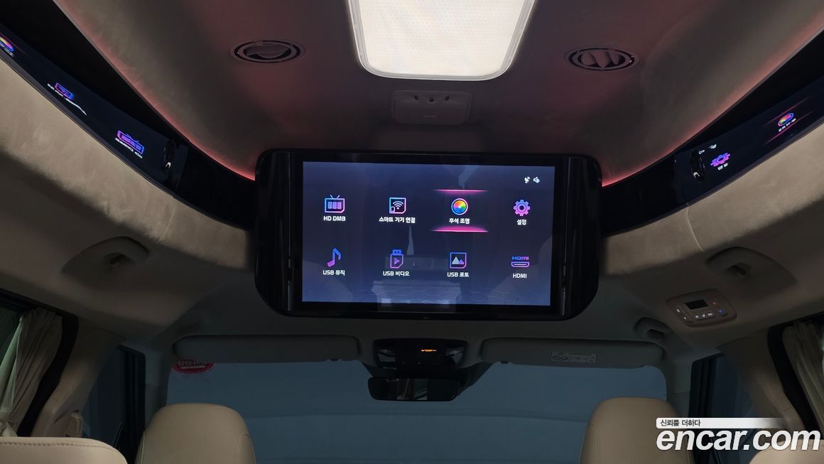 Kia Canival 2021