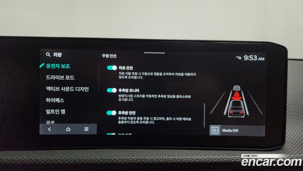 Kia EV6 2025