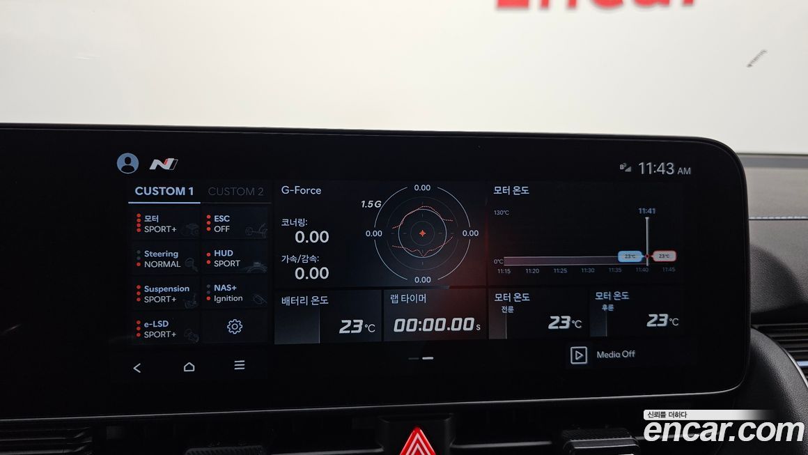 Hyundai Ioniq5 2025