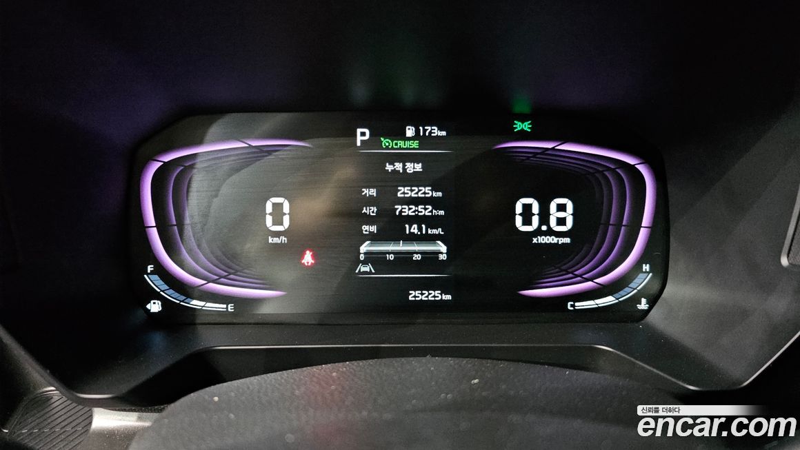 Kia RAY 2024