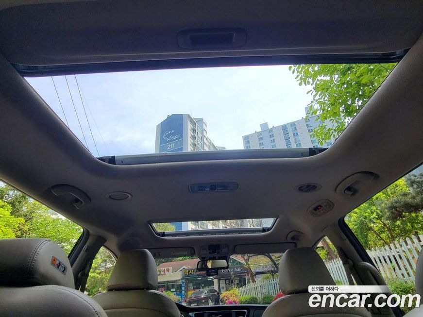 Kia Canival 2020