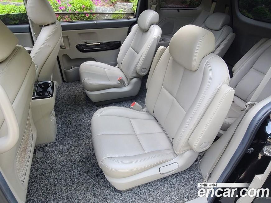 Kia Canival 2020