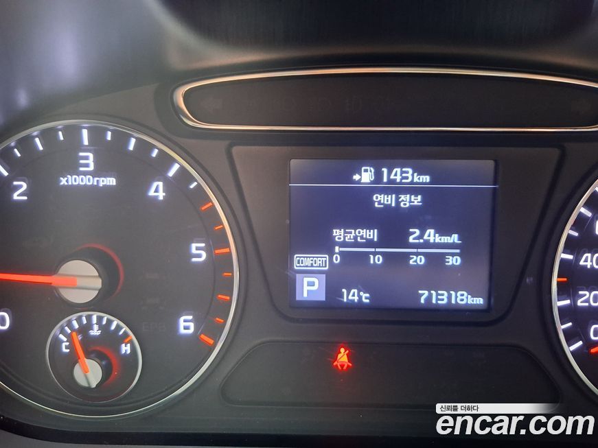 Kia Sorento 2020
