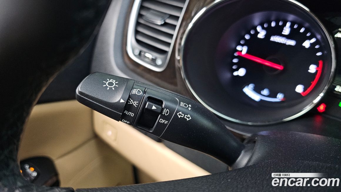 Kia Canival 2020