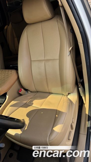 Kia Canival 2020