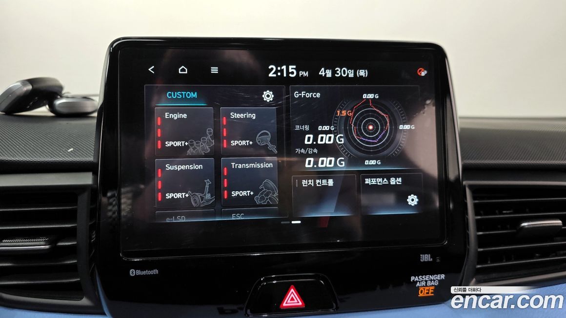 Hyundai Veloster 2022