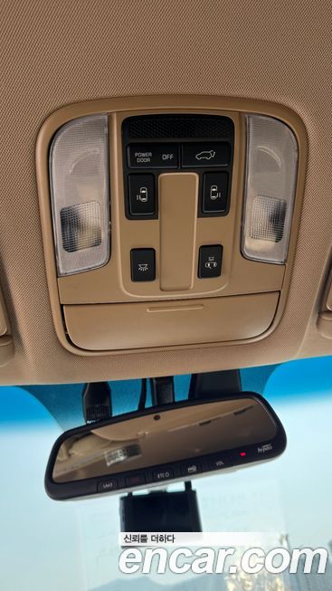 Kia Canival 2020