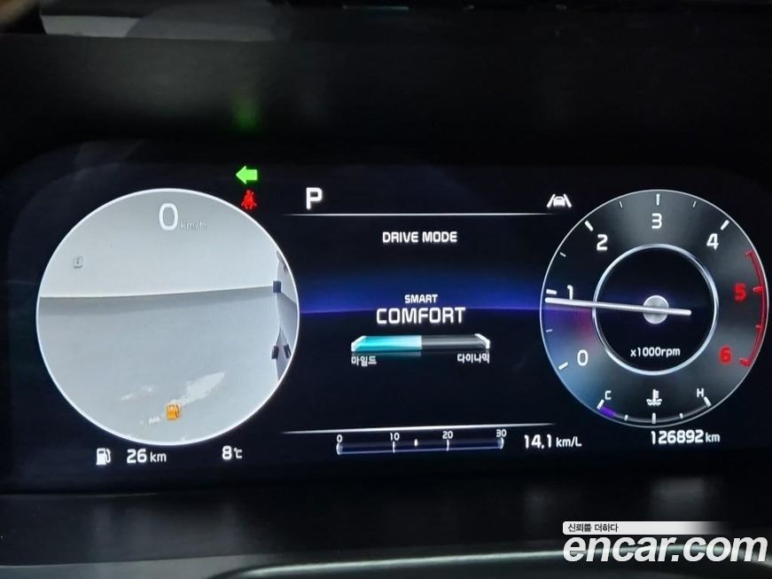 Kia Sorento 2023