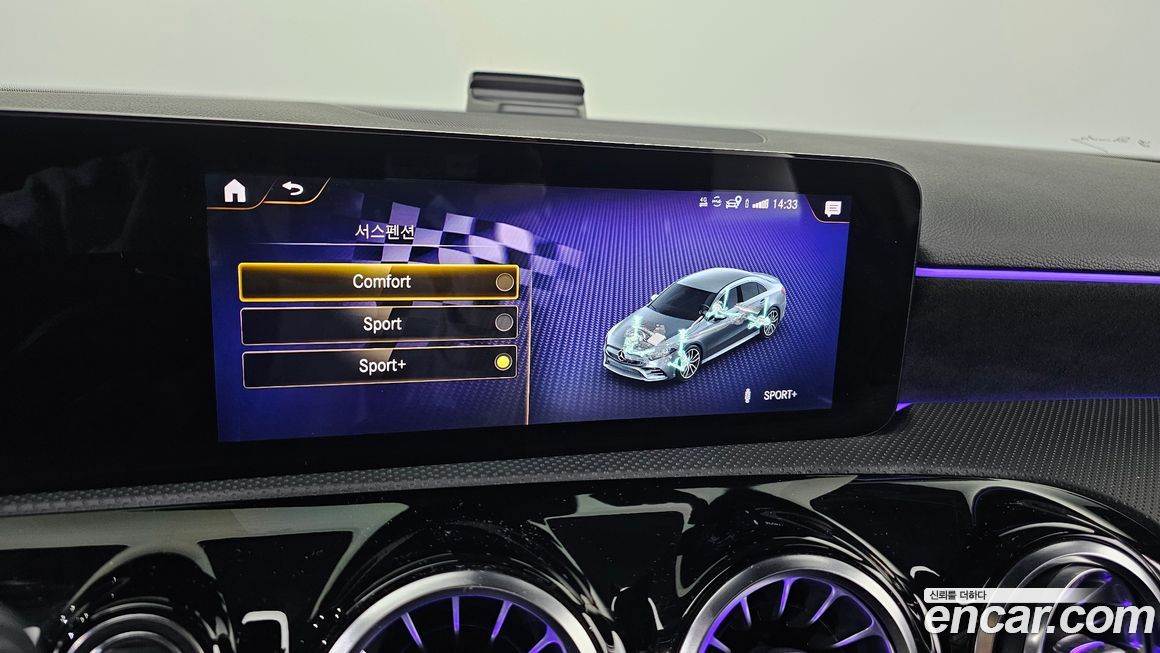 Mercedes-Benz A-Class 2021