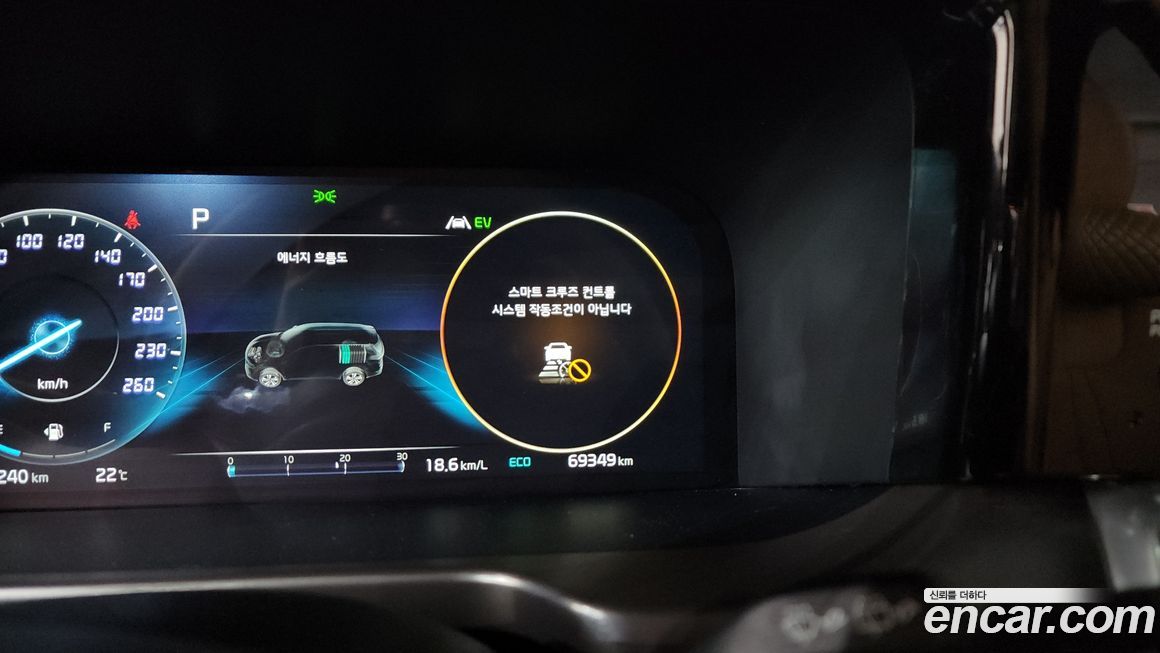 Kia Sorento 2023