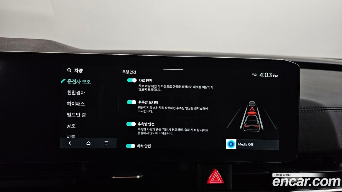 Kia Canival 2025