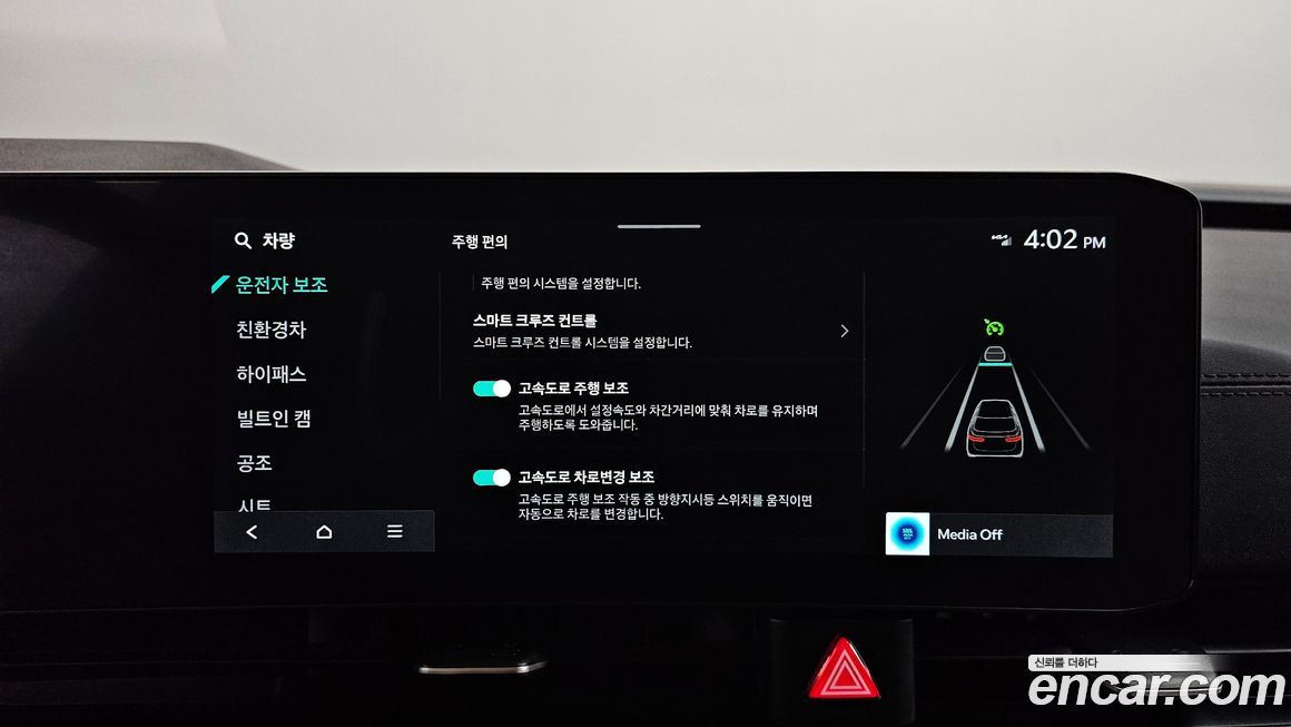 Kia Canival 2025