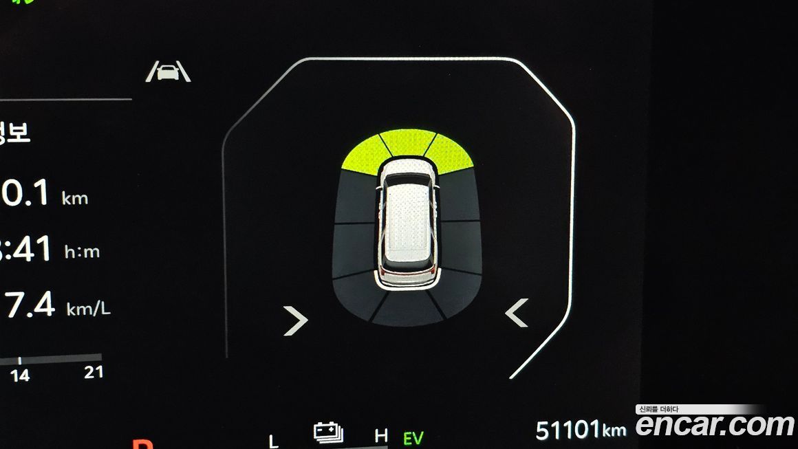 Kia Canival 2025
