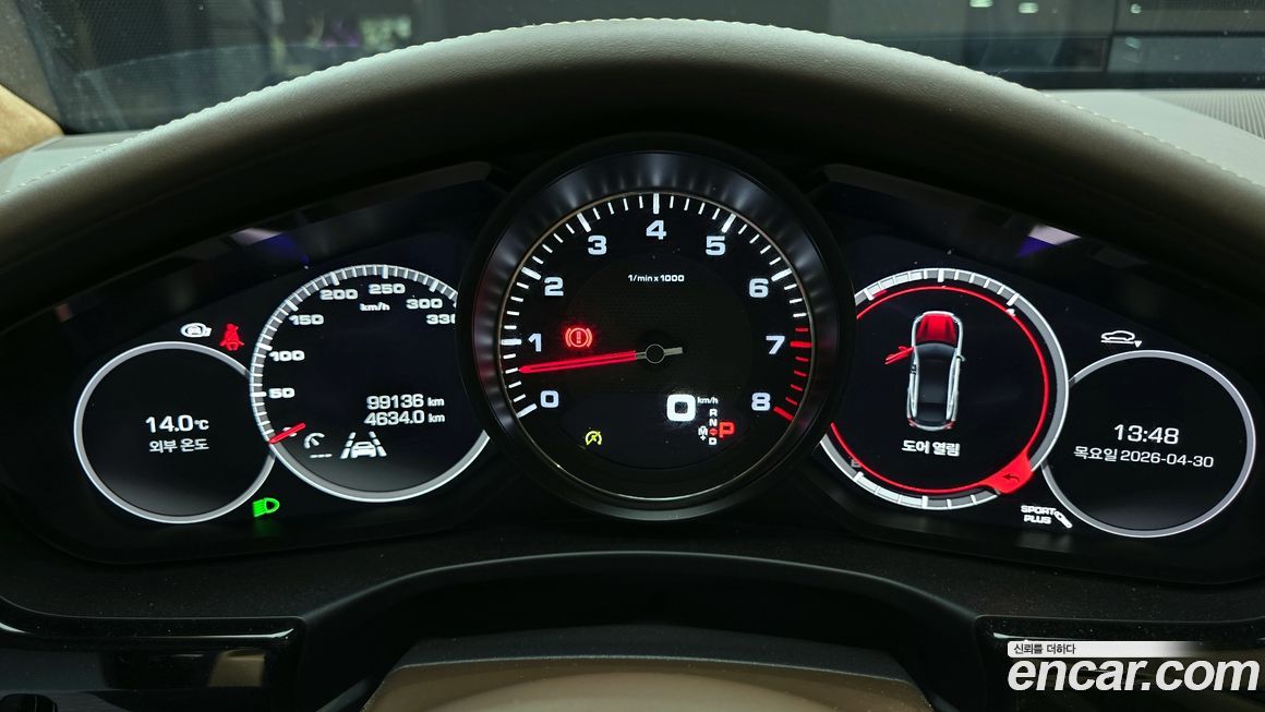 Porsche Panamera 2018