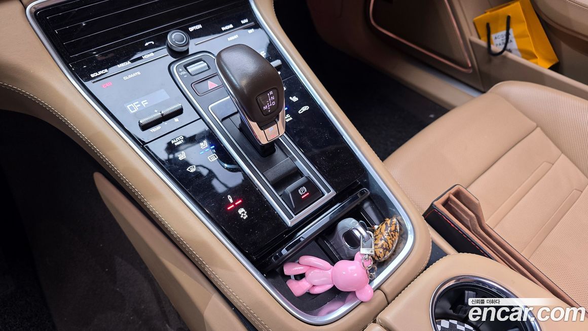 Porsche Panamera 2018