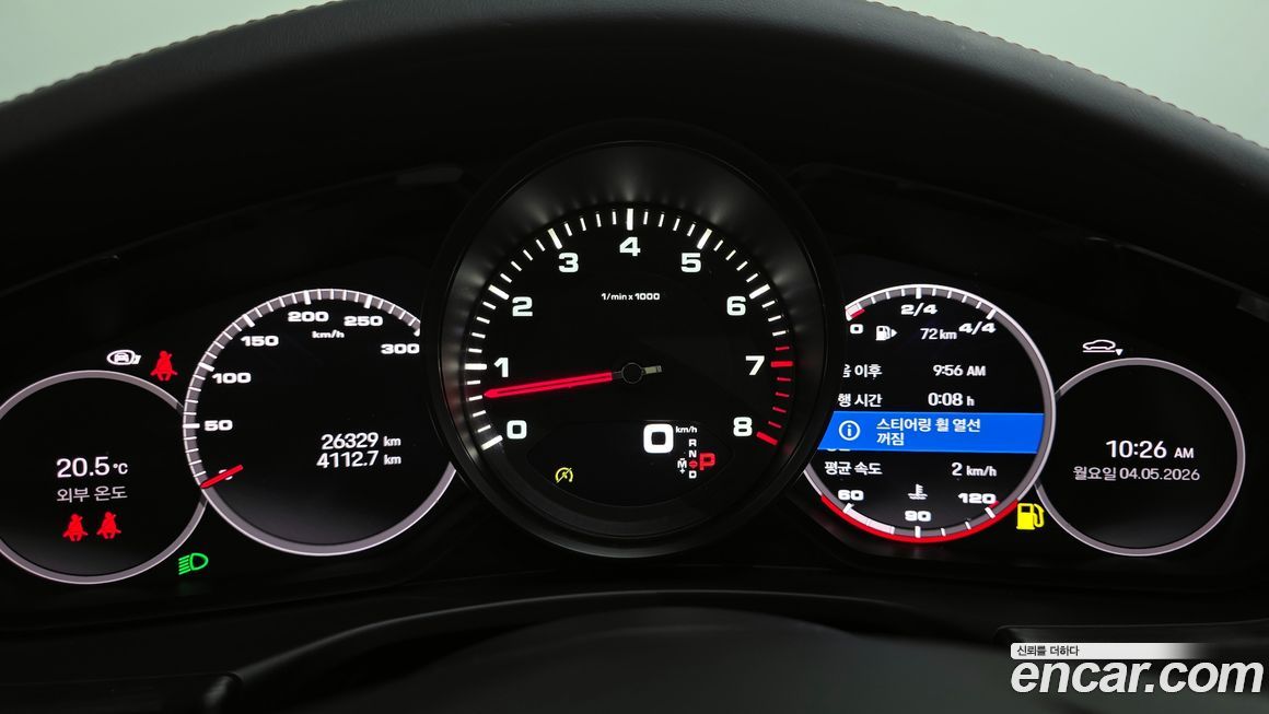 Porsche Panamera 2022