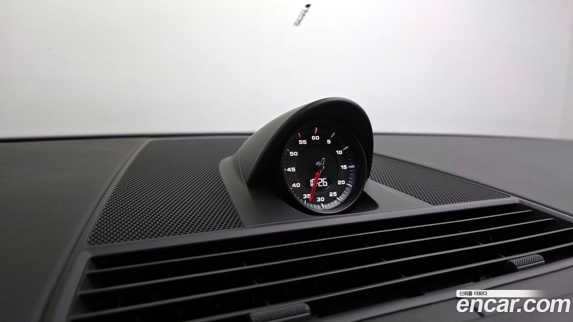 Porsche Panamera 2022