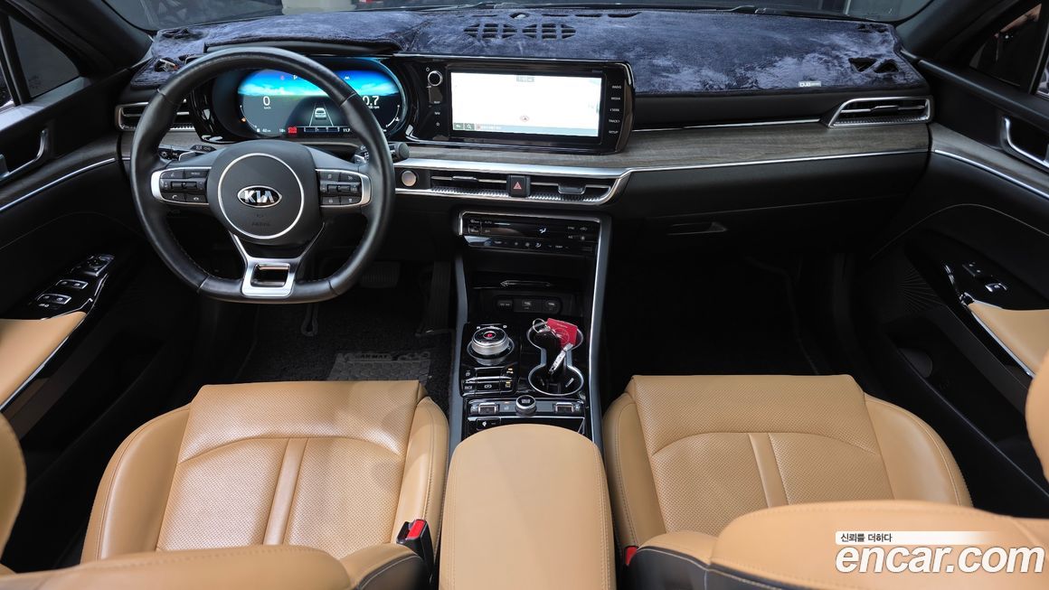 Kia K5 2021