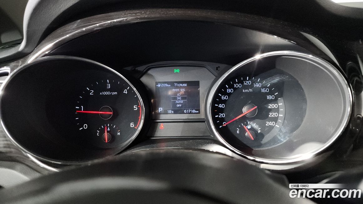 Kia Canival 2020