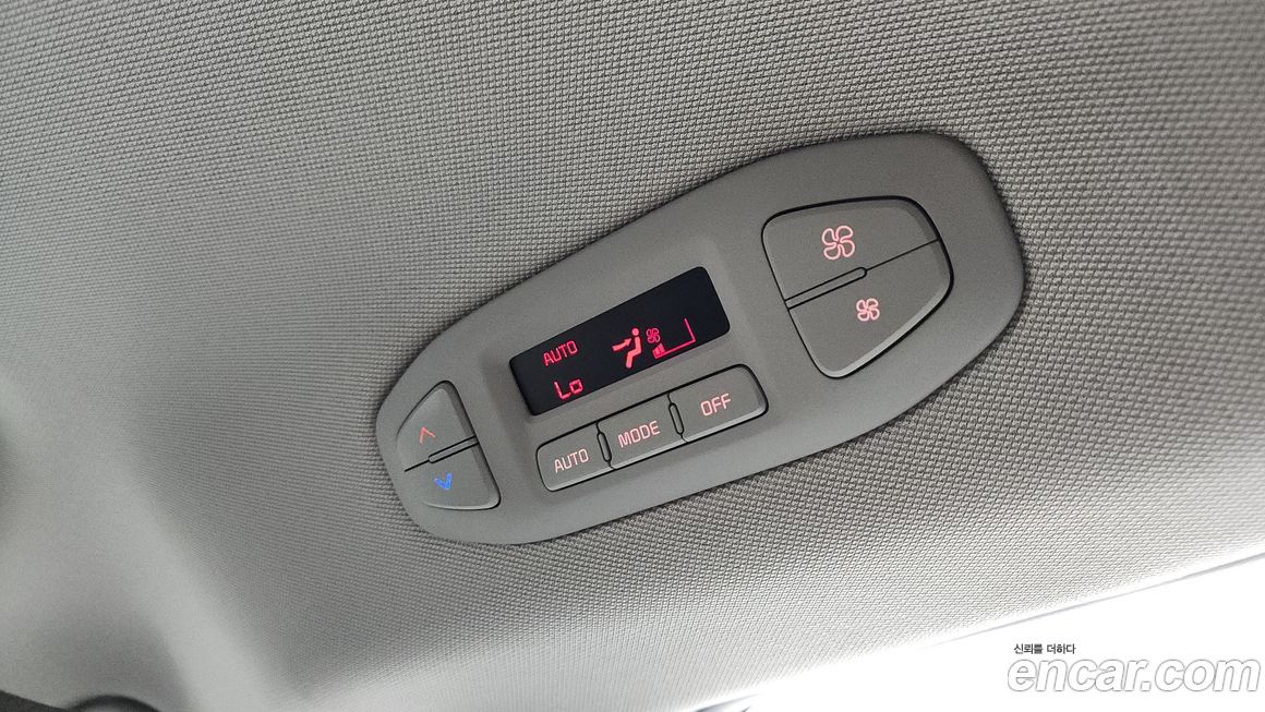 Kia Canival 2020
