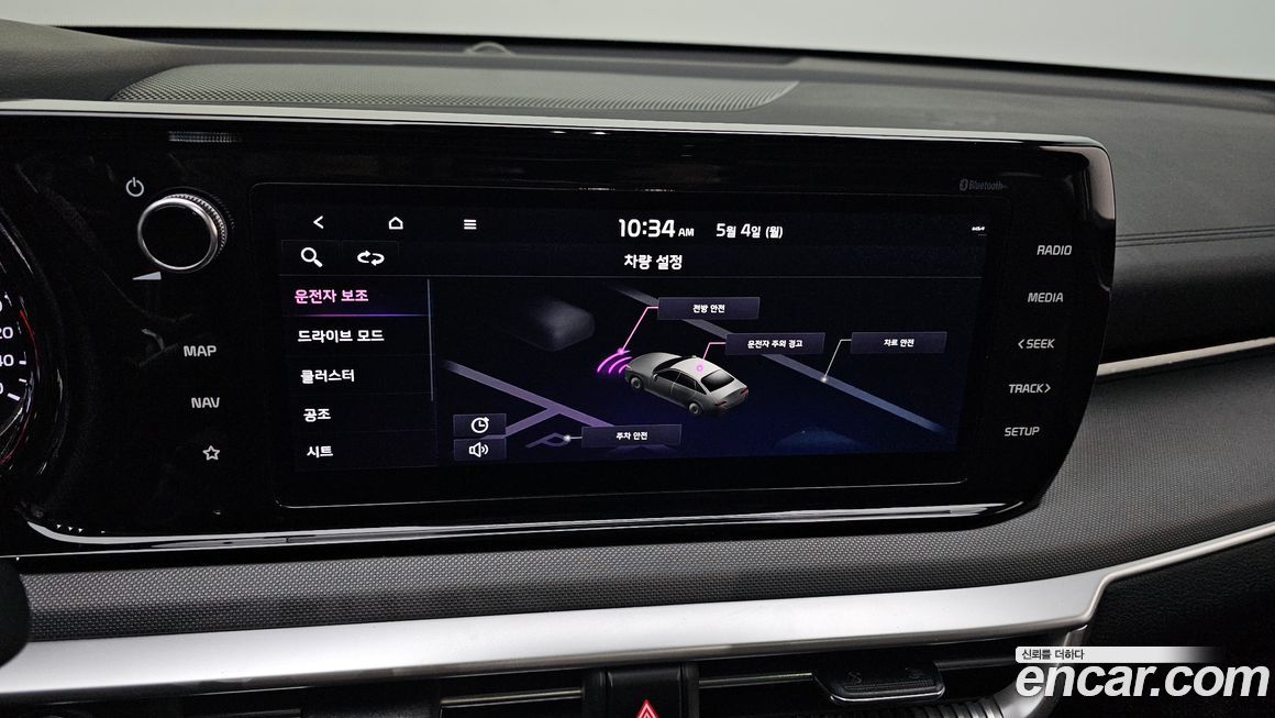 Kia K5 2021