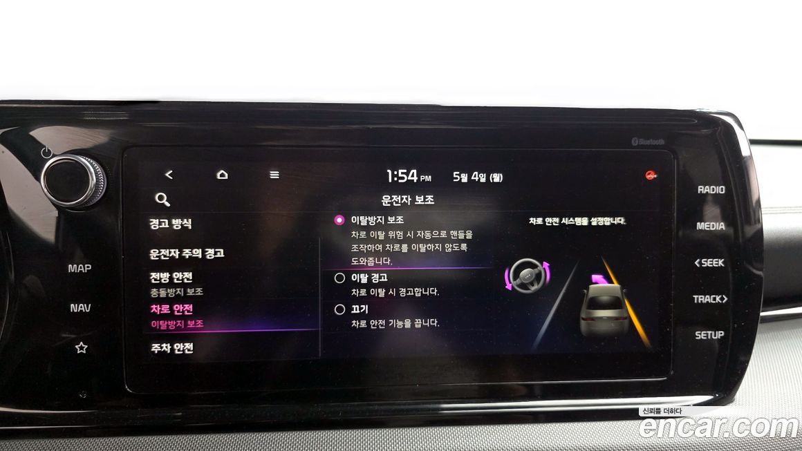 Kia K5 2021