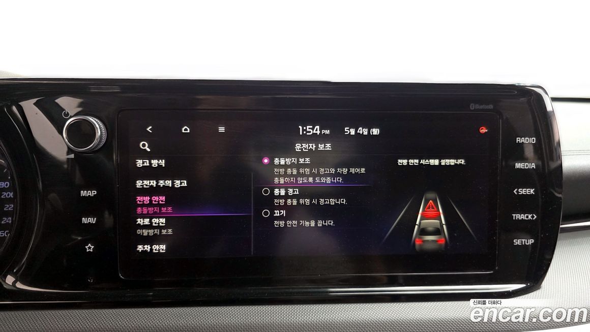 Kia K5 2021