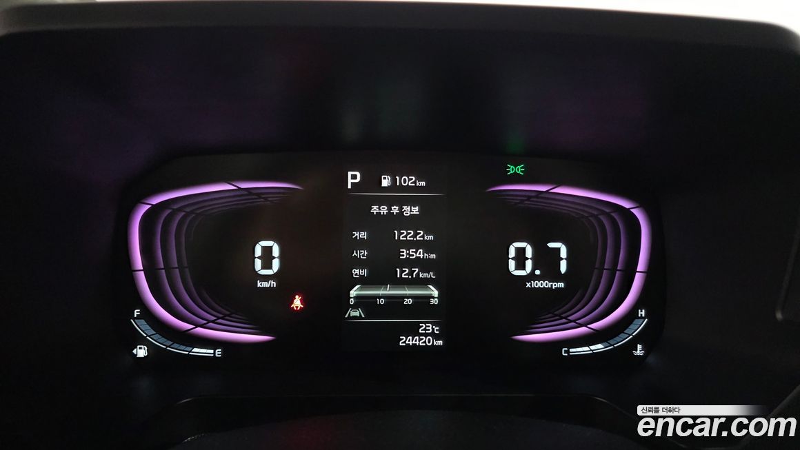 Kia RAY 2024