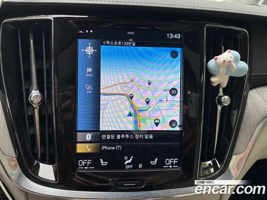 Volvo S60 2021