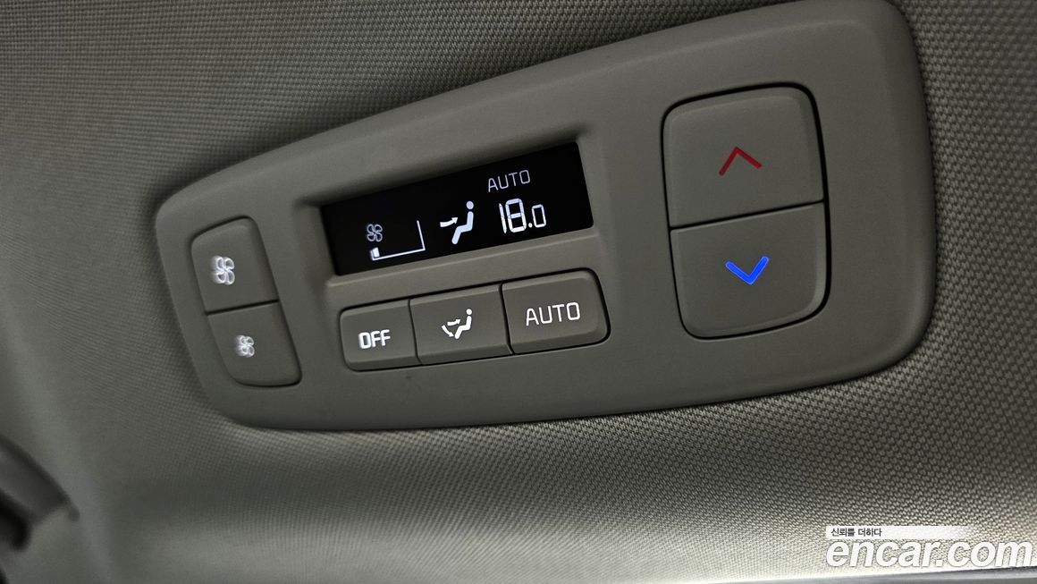 Kia Canival 2025