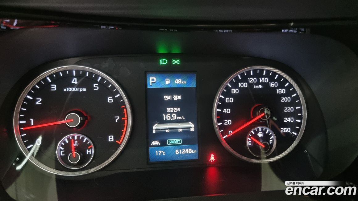 Kia K5 2023
