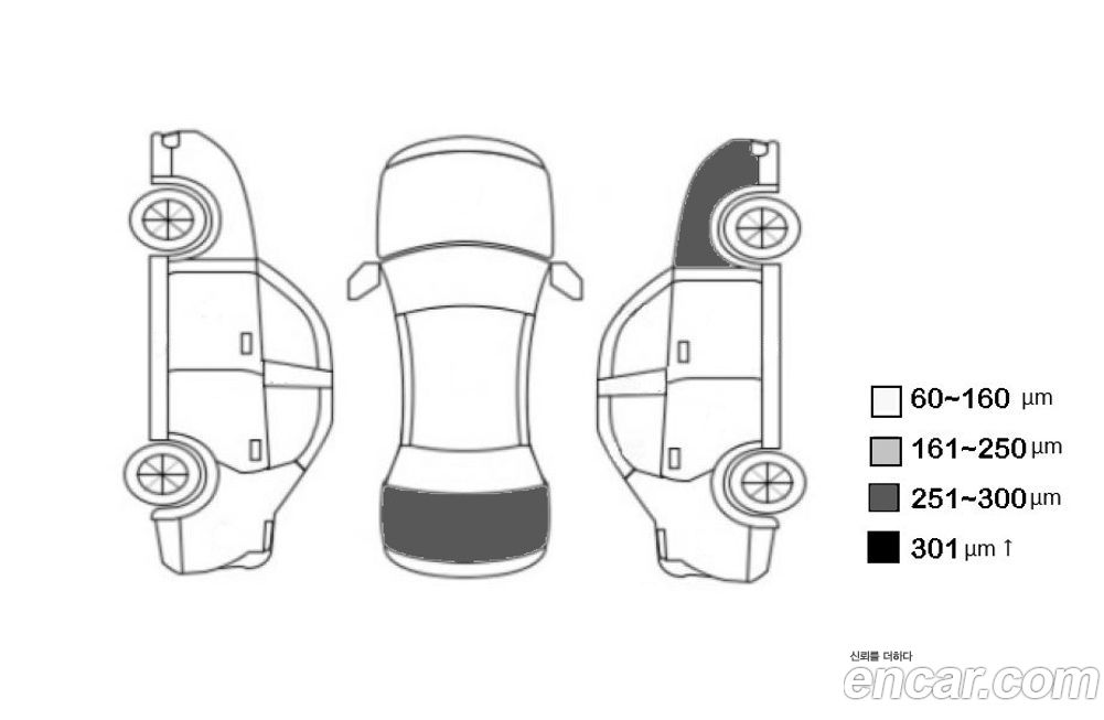 Kia K5 2023