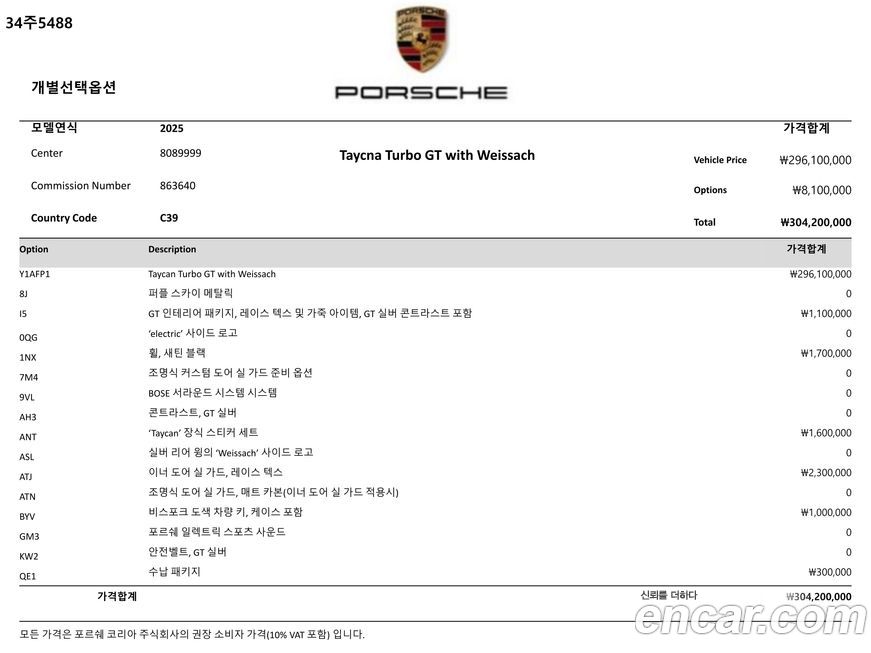 Porsche Taycan 2025